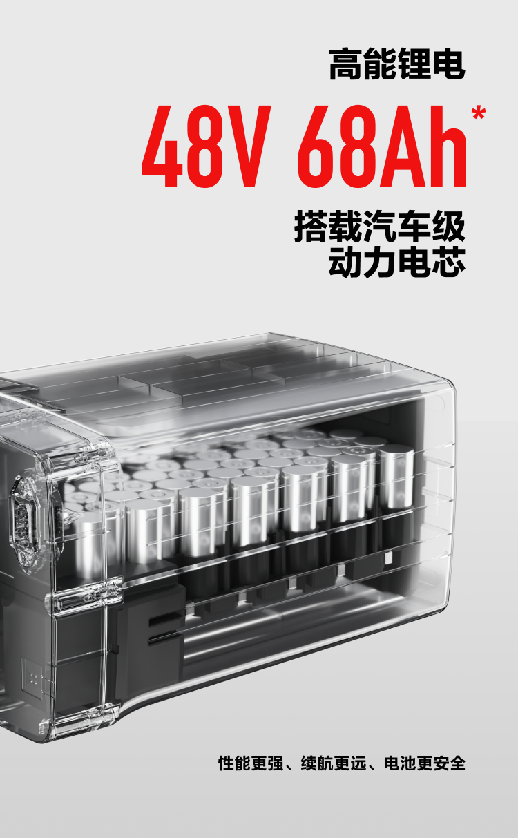 超全解析，带你细看猎户座D系列