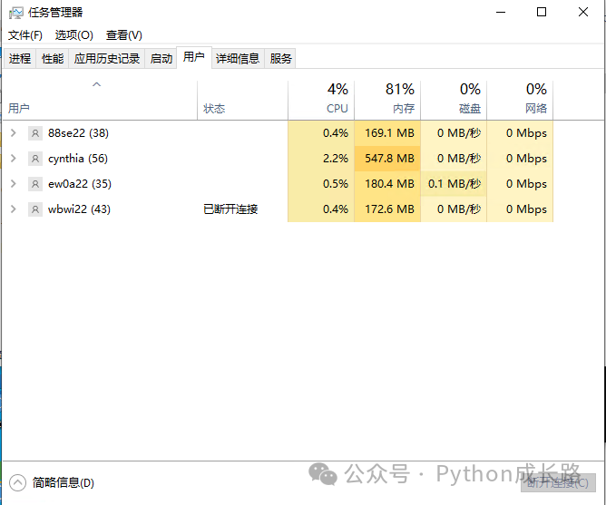 Windows实现多用户同时远程连接 Windows实现多用户同时远程连接