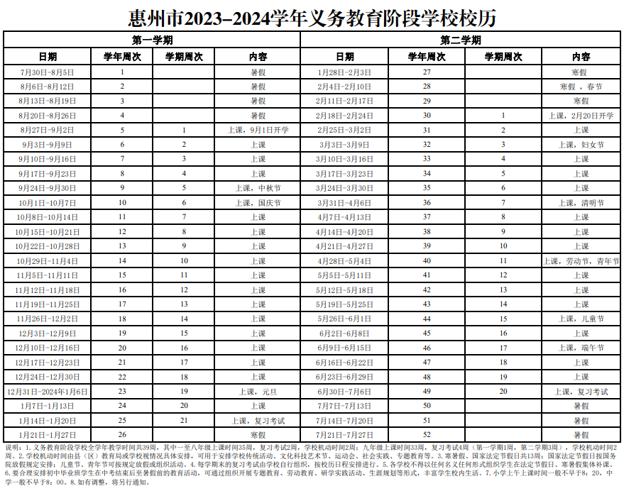 安排！2024各地中小学暑假日期已定！早知道早计划！