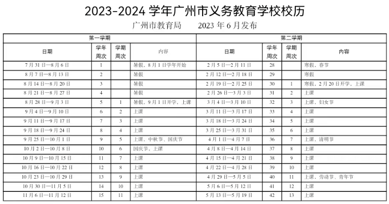 安排！2024各地中小学暑假日期已定！早知道早计划！