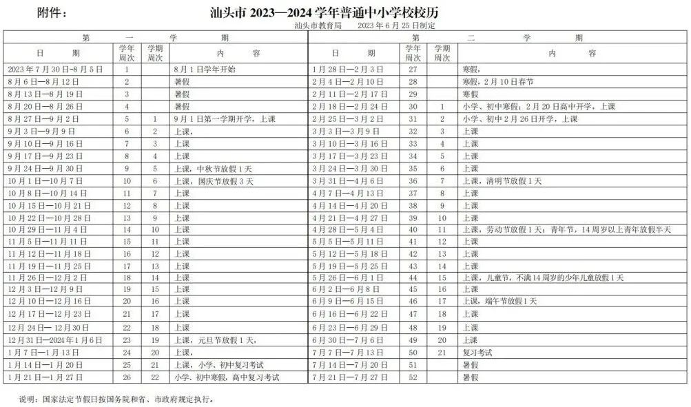 安排！2024各地中小学暑假日期已定！早知道早计划！