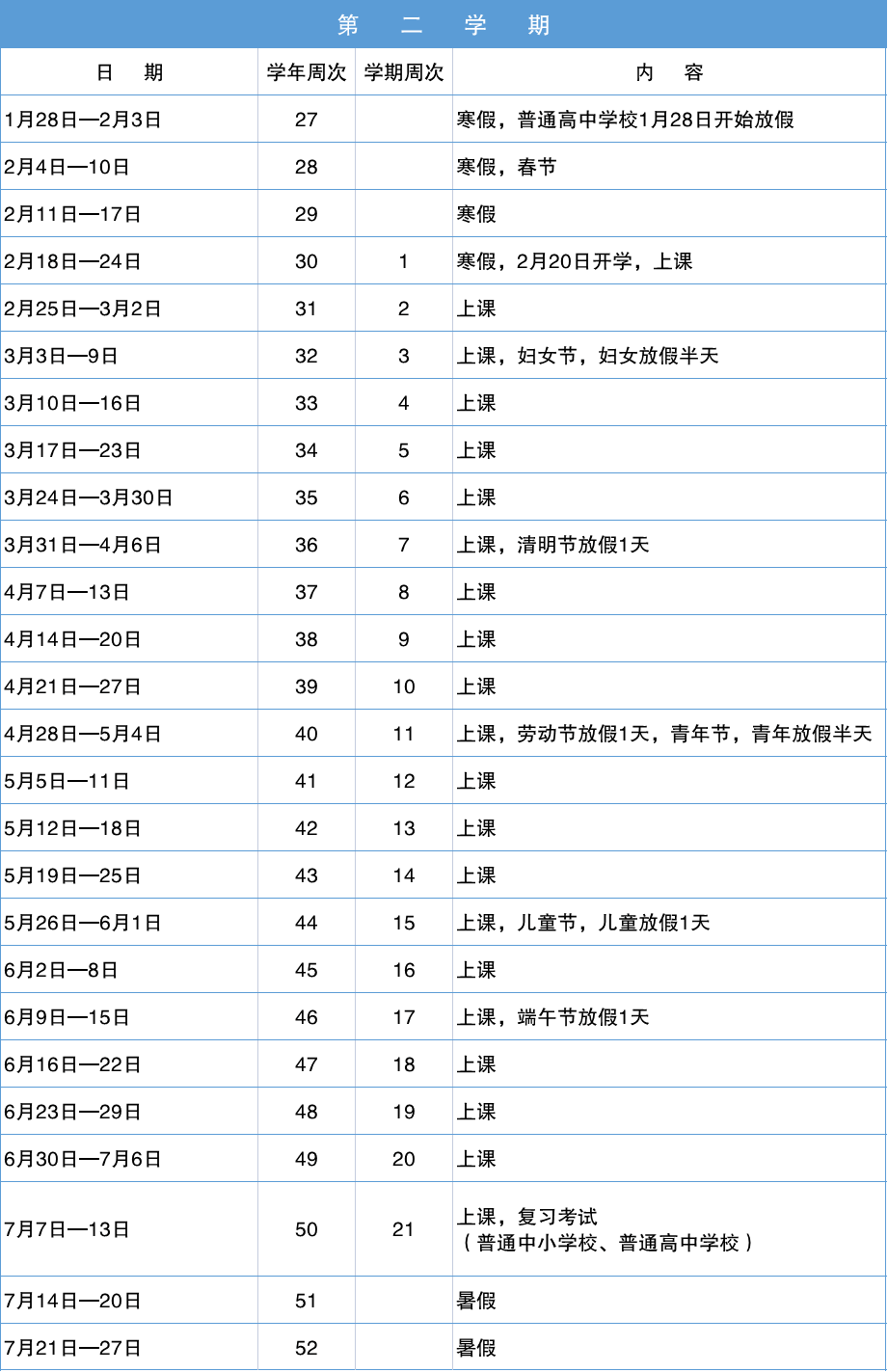 安排！2024各地中小学暑假日期已定！早知道早计划！